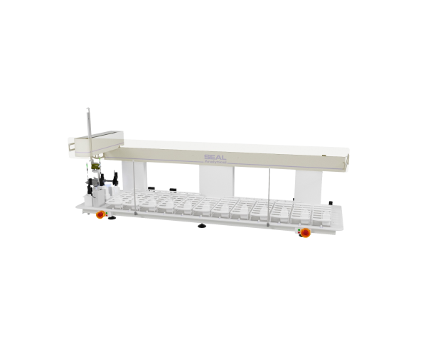 Highlights MiniLab Multiparameter Highlights