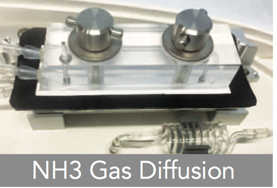 online gas diffusion for ammonia